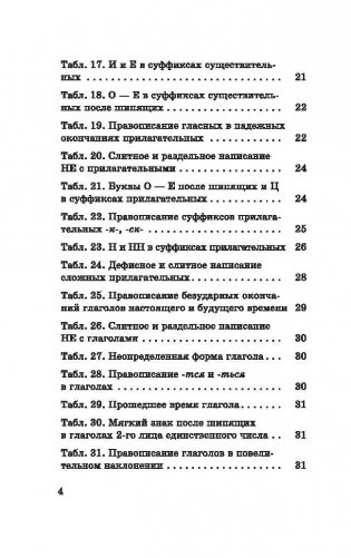 Русский язык в таблицах. 10-11 классы фото книги 5
