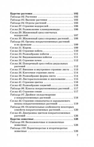 Биология в таблицах и схемах. Справочное пособие. 6-9 класс фото книги 8