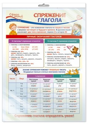 Плакат А3 "Русский язык в начальной школе. Спряжение глагола" (в пакете) фото книги