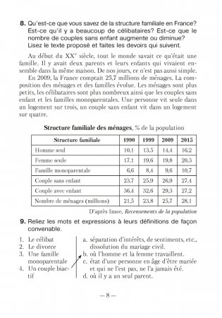 Французский язык. 11 класс. Рабочая тетрадь фото книги 7
