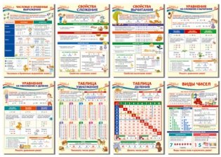 Комплект плакатов А3 "Образовательные плакаты по математике для 2 класса" (в пакете) (количество томов: 8) фото книги