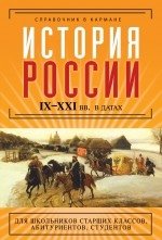 История России IX - XXI вв. в датах