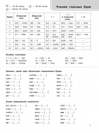 Английский язык с ответами 2-4 класс. Весь курс начальной школы в схемах и таблицах фото книги 2