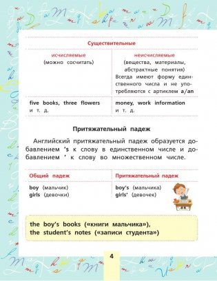 Все правила английского языка для начальной школы серии "Я учусь на 5+" фото книги 9