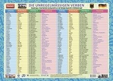 Немецкий язык. Таблица глаголов сильного и неправильного спряжения. Учебный плакат фото книги