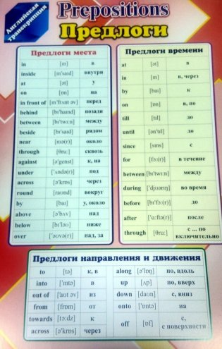 Английская транскрипция. Комплект из 4 плакатов с методическим сопровождением. ФГОС фото книги 5
