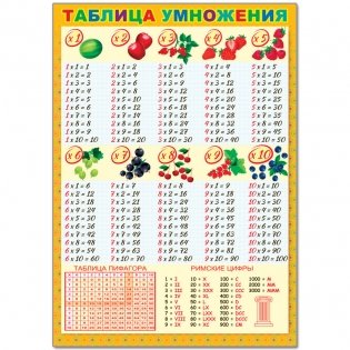 Плакат настенный "Таблица умножения", 490x690 мм фото книги