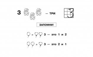 Все таблицы для начальной школы. Русский язык. Математика. Окружающий мир фото книги 7