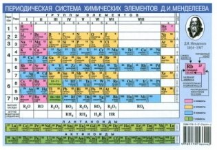 Периодическая система химических элементов Д.И. Менделеева. Растворимость кислот… фото книги