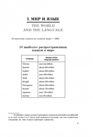 Современная английская грамматика в таблицах фото книги 10