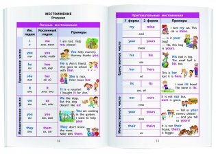 Справочник в таблицах. Английский язык для начальной школы фото книги 4