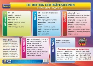 Учебный плакат "Немецкий язык. Управление предлогов", А2 фото книги
