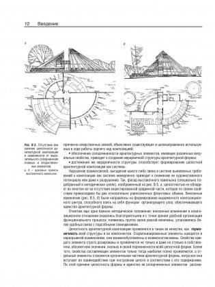 Архитектурная композиция фото книги 11