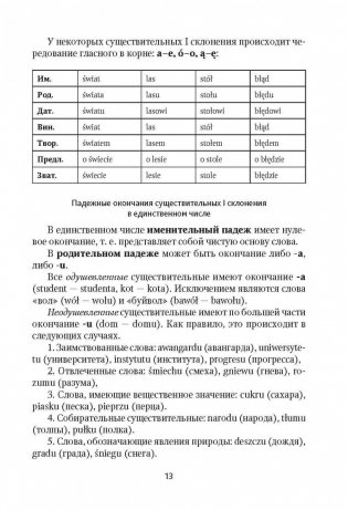 Польская грамматика в таблицах и схемах фото книги 4