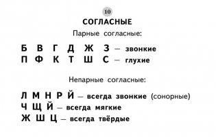 Таблицы по русскому языку. 1-4 класс фото книги 11