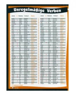 Плакат-таблица "Немецкие глаголы сильного и неправильного спряжения" (А1) фото книги