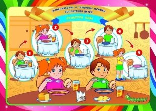Гигиенические и трудовые основы воспитания детей (3-4 года). Комплект плакатов с методическим сопровождением. ФГОС ДО фото книги 2