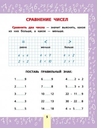 Все правила по математике для начальной школы серии "Я учусь на 5+" фото книги 10