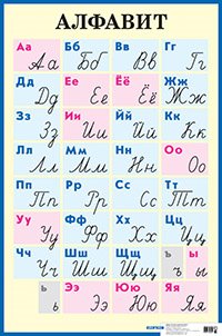 Печатные и рукописные буквы. Наглядное пособие для начальной школы (большой формат) фото книги