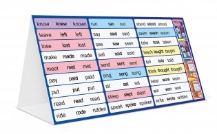 Настольная таблица-домик. Неправильные глаголы. 3-4 классы фото книги 3