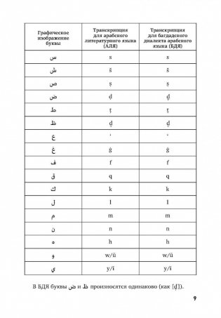 Арабский язык. Багдадский диалект фото книги 8