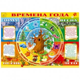 Комплект плакатов настенных "Времена года", 490x690 мм (10 плакатов в комплекте) (количество товаров в комплекте: 10) фото книги