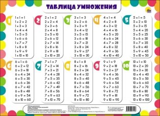 Плакат "Таблица умножения" для детей дошкольного и младшего школьного возраста фото книги