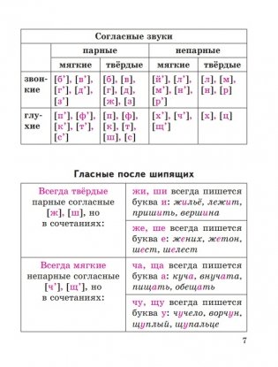Русский язык в таблицах и схемах с мини-тестами: курс начальной школы фото книги 10