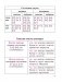 Русский язык в таблицах и схемах с мини-тестами: курс начальной школы фото книги маленькое 11