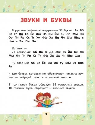 Все правила русского языка для начальной школы фото книги 6