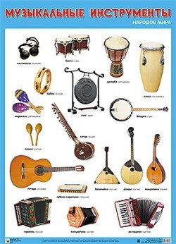 Музыкальные инструменты народов мира. Плакат фото книги