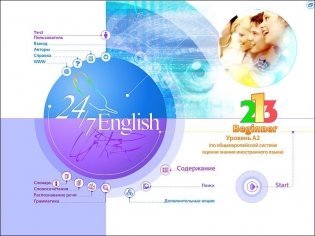 CD-ROM. Language in Use. Полный курс c поддержкой на русском языке (количество CD дисков: 3) фото книги 2