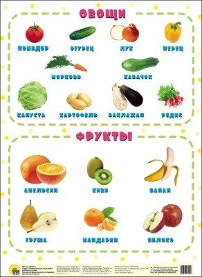 Овощи и фрукты, шпаргалка для малышей фото книги
