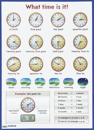 Который час? What time is it? Наглядное пособие на английском языке фото книги