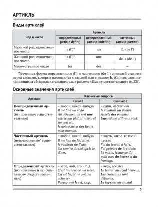 Французский язык в таблицах и схемах фото книги 2