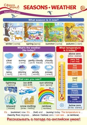 Плакат А3 "Английский язык в начальной школе. Seasons. Weather" (времена года, погода) фото книги