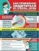 Информационный плакат "Как правильно защититься от гриппа, орви и других вирусных инфекций" фото книги маленькое 2