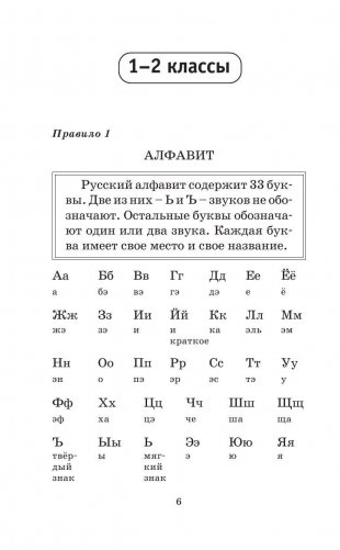 80 основных правил орфографии и пунктуации русского языка: 1-4 классы фото книги 7