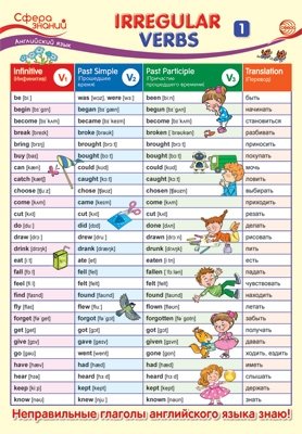 Плакат А3 "Английский язык в начальной школе. Irregular Verbs 1 (неправильные глаголы 1)" фото книги