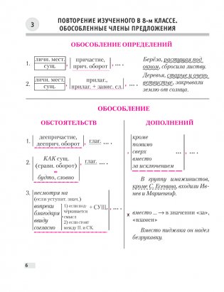 Русский язык. Опорные конспекты 9 класс фото книги 5