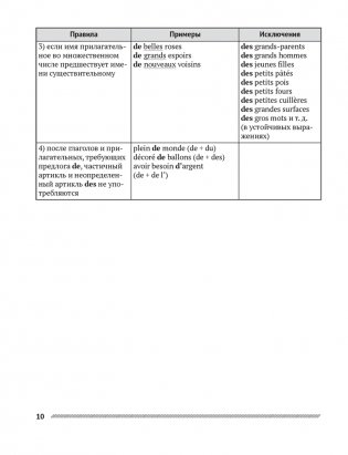 Французский язык в таблицах и схемах фото книги 9