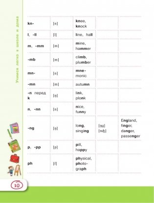 Все правила английского языка для школьников фото книги 11