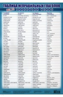 Обучающий плакат "Таблица неправильных глаголов" фото книги