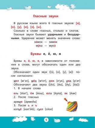 Русский язык. Полный курс для начальной школы фото книги 6