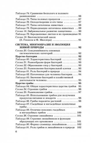 Биология в таблицах и схемах. Справочное пособие. 6-9 класс фото книги 7