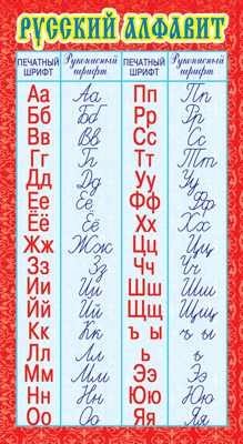 Карточка "Запомни! Русский алфавит" фото книги