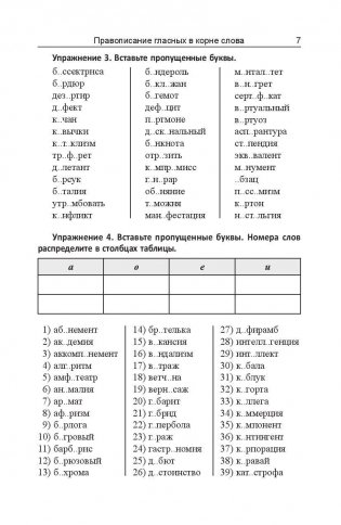 Русский язык. Экспресс-курс по орфографии и пунктуации фото книги 11