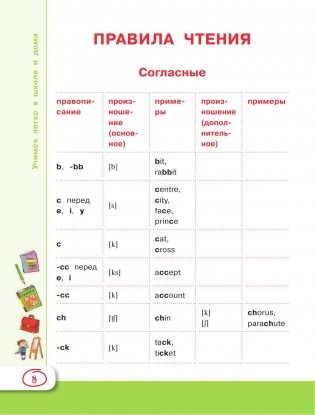 Все правила английского языка для школьников фото книги 9