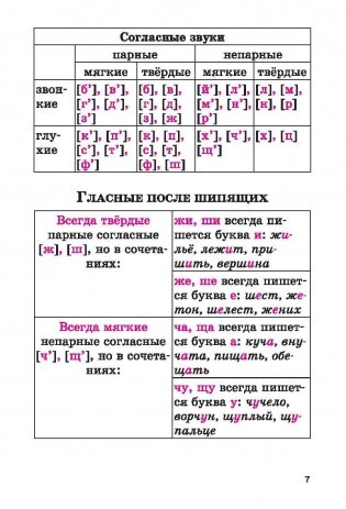 Русский язык в таблицах и схемах с мини-тестами. Курс начальной школы фото книги 10
