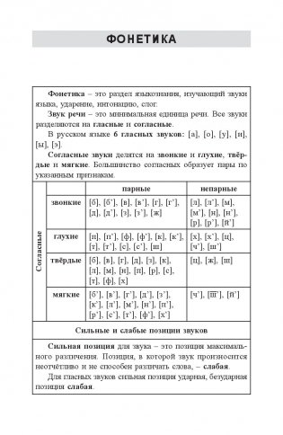 Русский язык: весь школьный курс в таблицах и схемах (2-е издание) фото книги 6